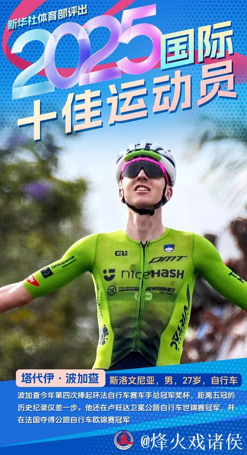新华社体育部评出2025年国际十佳运动员