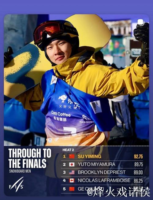 大跳台世界杯北京站：葛春宇、苏翊鸣、赵英旭晋级决赛