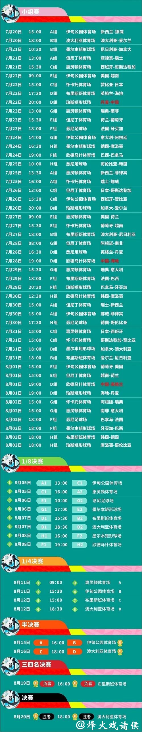 2023世界杯详细比赛日程安排及亮点解析 2023世界杯详细比赛日程安排及亮点解析