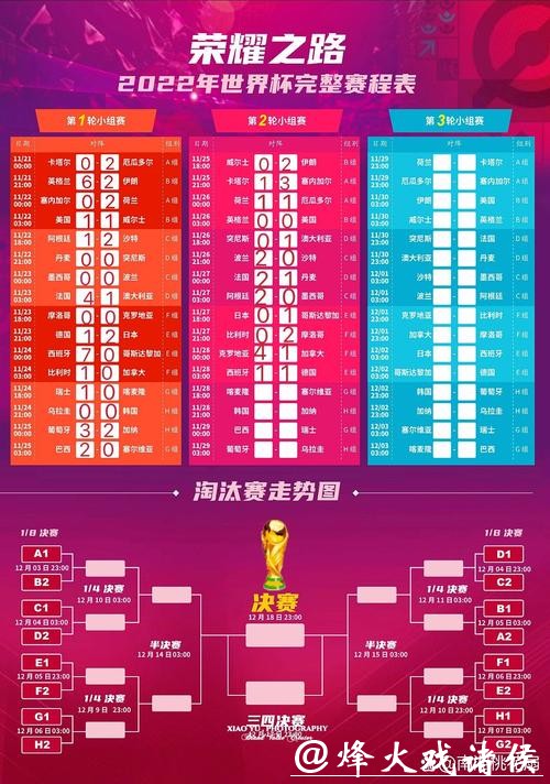 全面了解世界杯赛程查询与比赛时间攻略